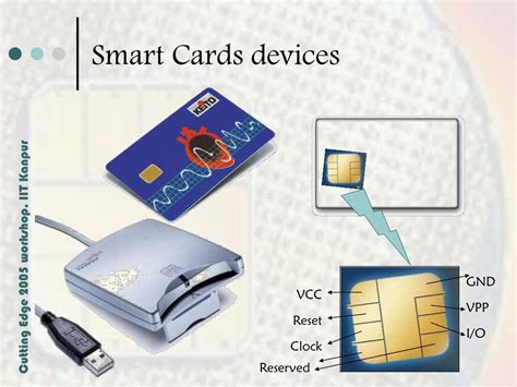 Unable to read smart card device when digitally si 